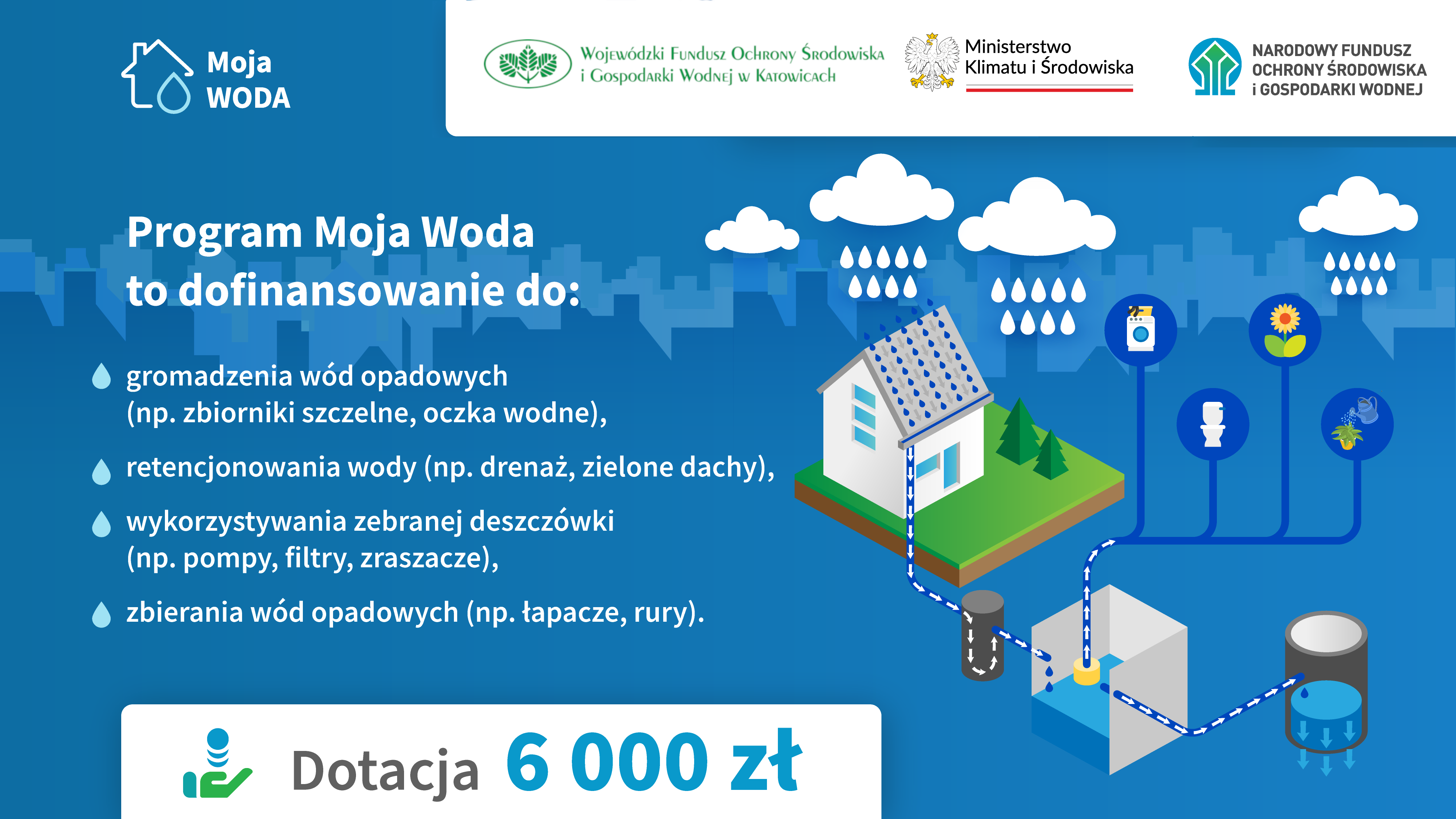 NFOSiGW_Moja_Woda_v4-04_wfosigw.png